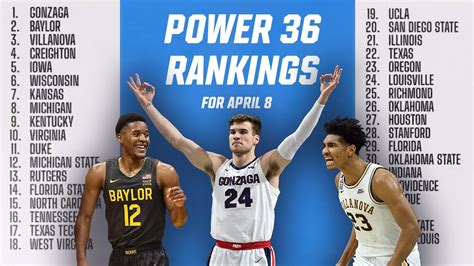 best college basketball players 2024|2024 25 men's basketball rankings.